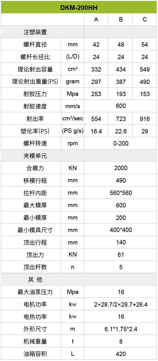 PG电子|PG电子平台·(中国)官方网站