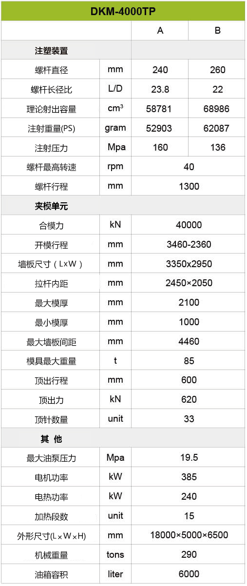 PG电子|PG电子平台·(中国)官方网站